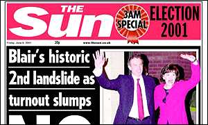 The Sun