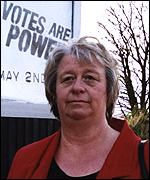 Elaine Abbot