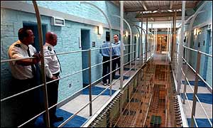 Prison guards