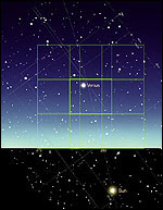 Sky, SwRI