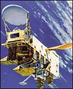 Aqua, Nasa