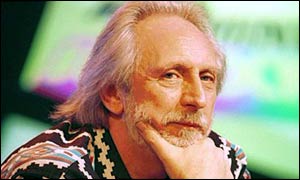 John Entwistle