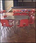 Closed school