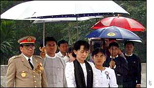 Aung San Suu Kyi: