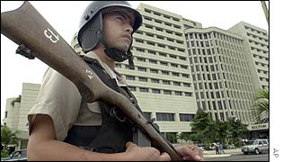 Ecuador security