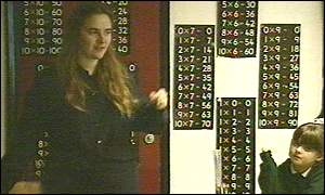maths lesson