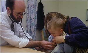 GP consultation
