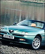 Alfa Romeo