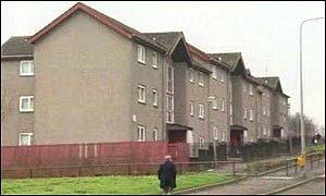 Housing 