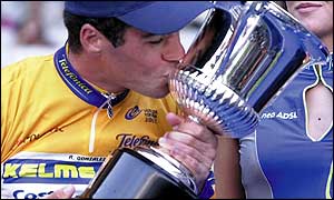 Aitor Gonzalez 