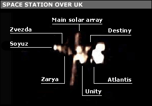 ISS, John Locker