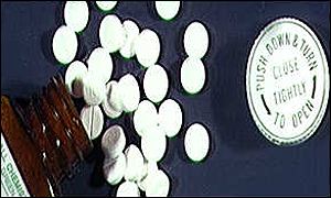 Aspirin
