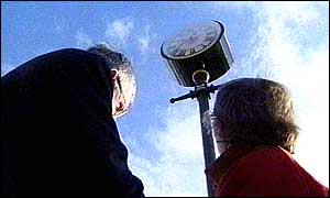 The clock in place