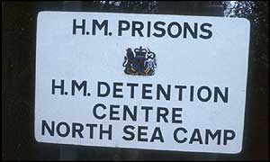 North Sea Camp sign
