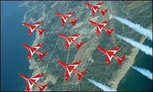 Red Arrows