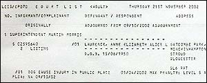 Charge sheet