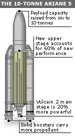 Diagram, BBC