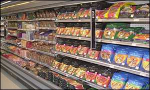 Supermarket shelf