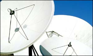 Satellite dishes