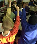 Children in class