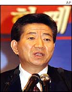 Roh Moon-hyun