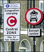 Signs