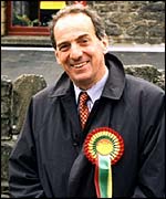 Kim Howells