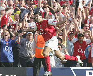 Reyes scores