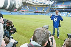 Scott Parker