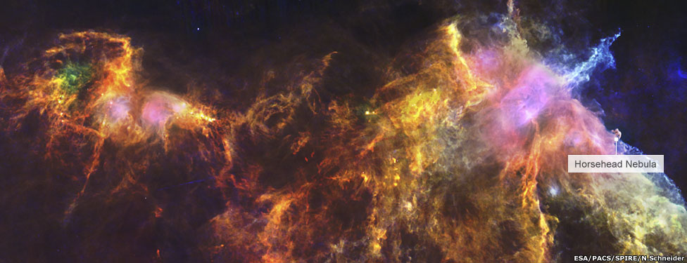 Horsehead Nebula