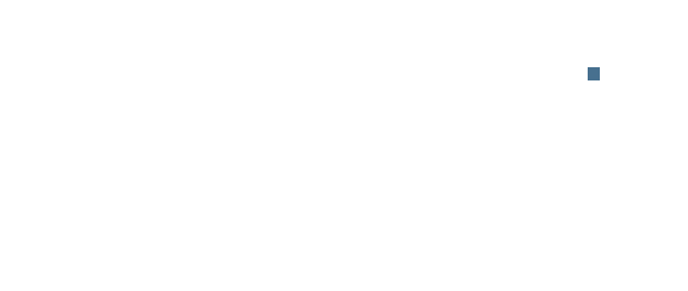 Map of Libya