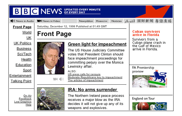 Clinton impeached