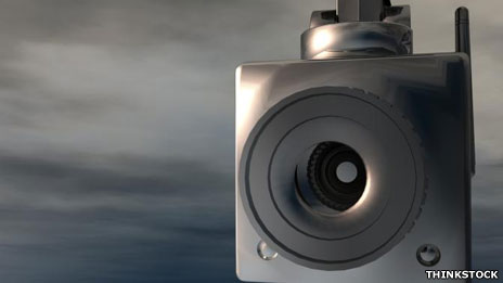 cameras