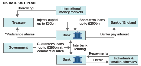 info-graphic