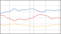 Generic poll graphic