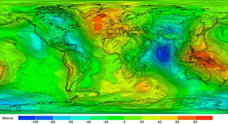 The geoid defines the horizontal - put a ball on this "surface" and it would not roll anywhere even though it appears to have slopes