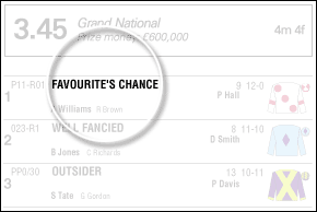 Racecard