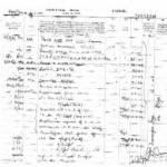 Army records