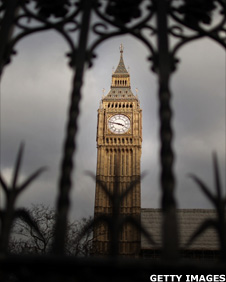 Westminster Clock Tower