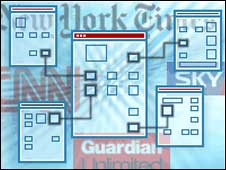newstracker