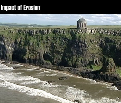 Impact of Erosion clip