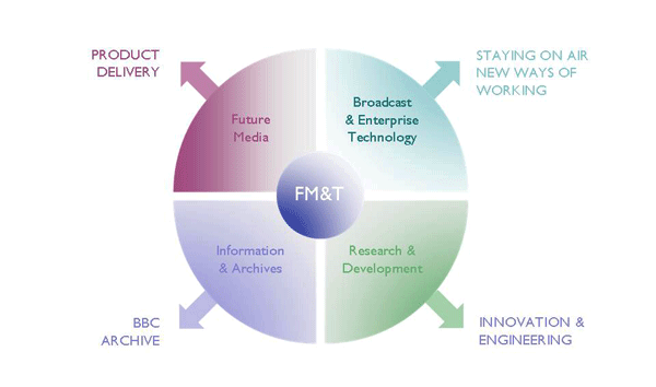 fmt02.png