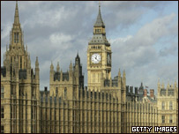 英国议会大楼