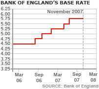 rates_graphic.jpg