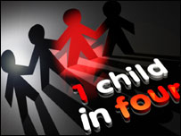One child in four