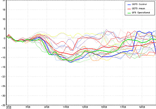 ensemble_chart.jpg