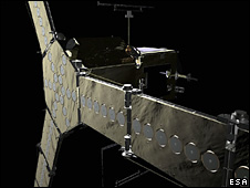 Miras instrument