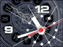 Timelines