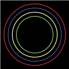 Review of Four 