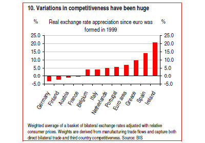 HSBC chart